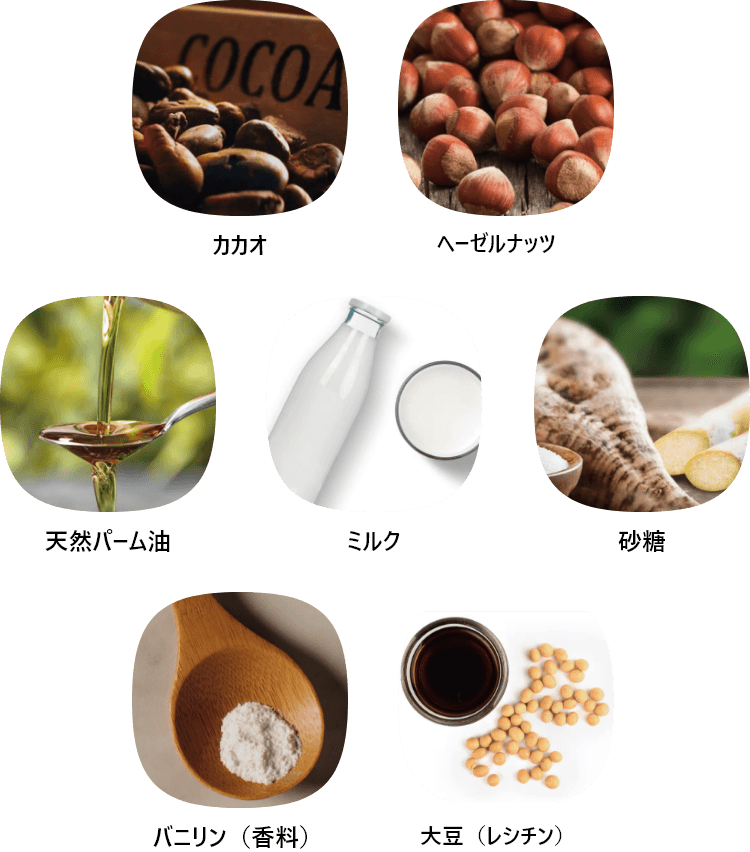 Nutellaの中身について